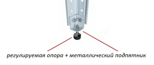 Стеллаж металлический Титан МС-750 1800x1000x800/3